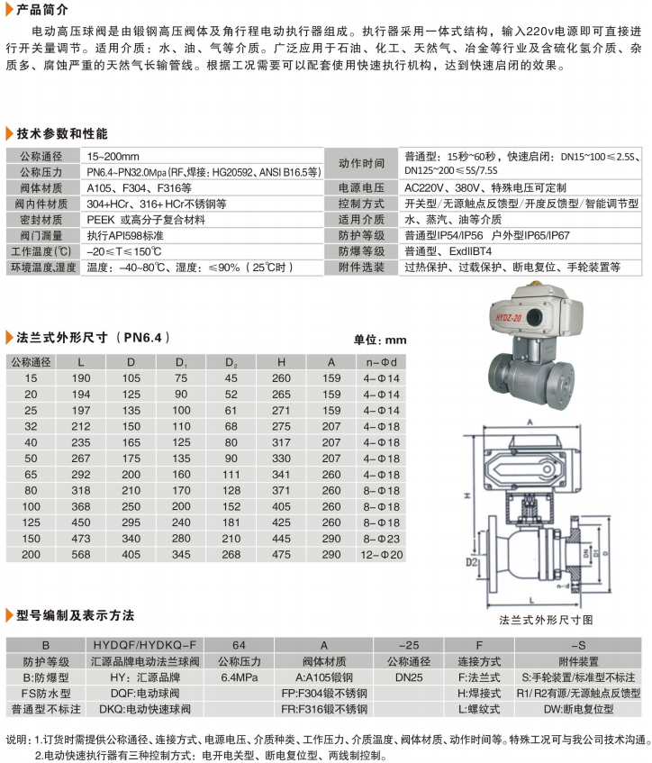 04HYDQF电动高压球阀(螺纹型焊接式法兰式).png