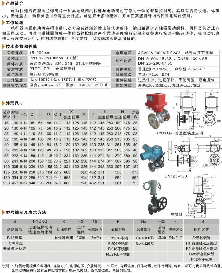 09HYDKQ电动快速启闭型两通法兰式球阀.png