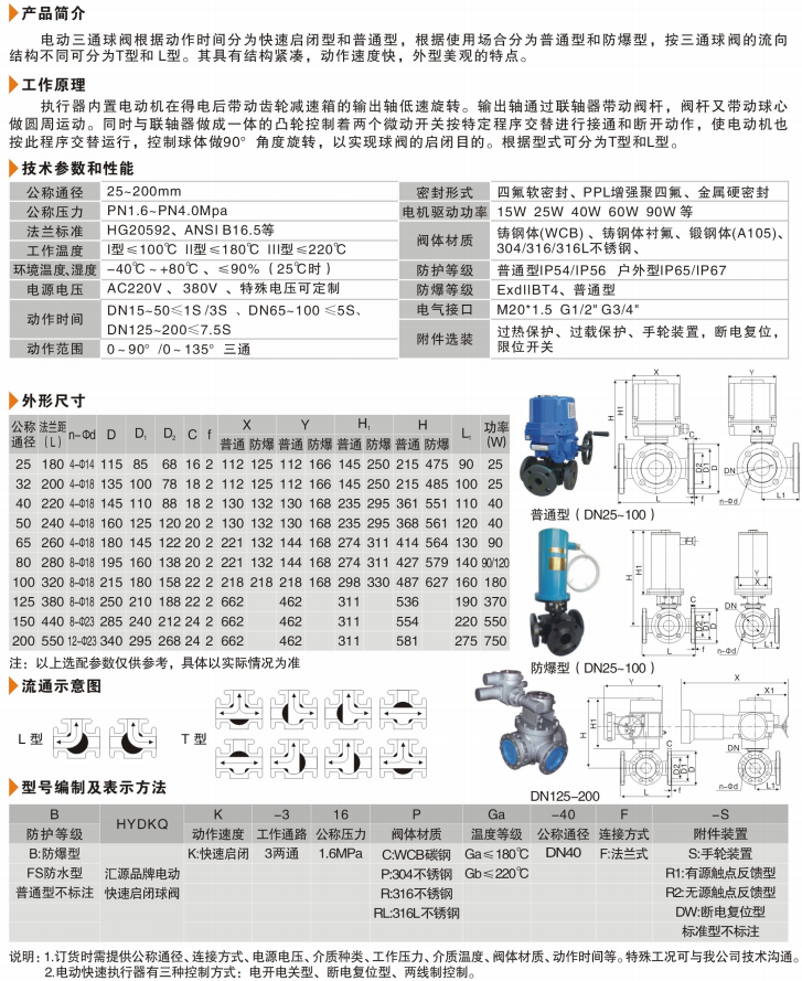 11HYDKQ-3电动三通快速启闭型法兰式球阀.png
