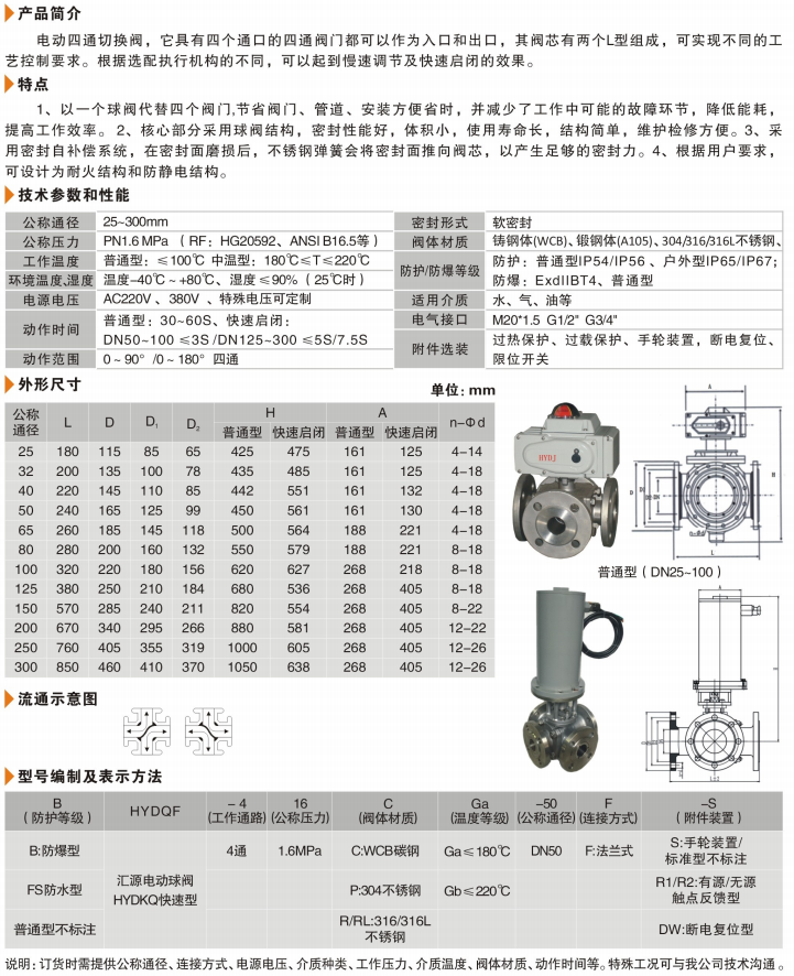 12HYDQF-4HYDKQ-4电动四通法兰式球阀.png