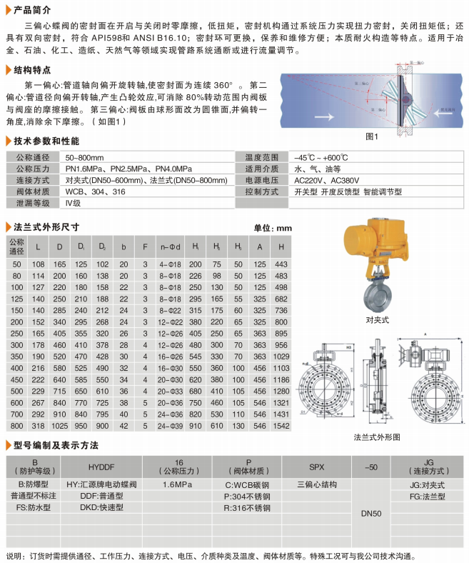 02HYDDF-SPX电动三偏心硬密封蝶阀.png