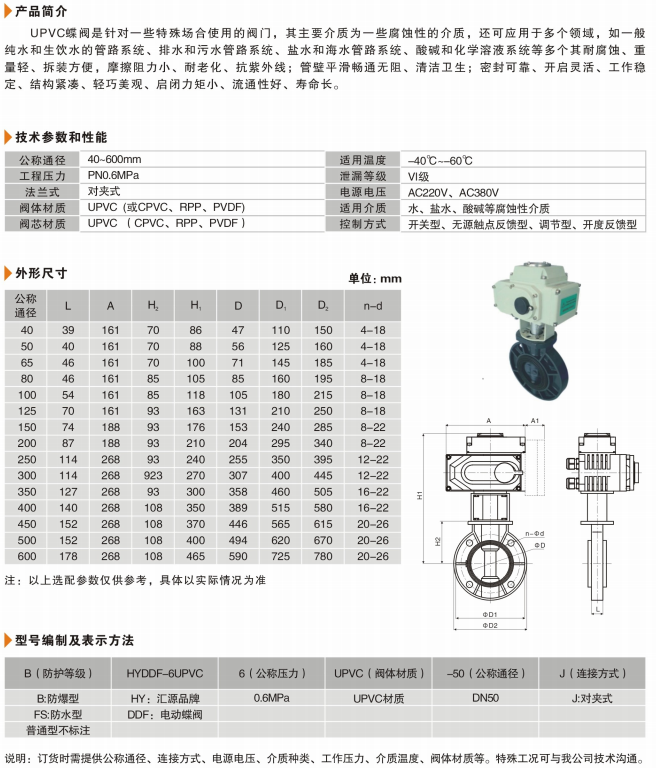 06HYDDF-6UPVC电动UPVC蝶阀.png