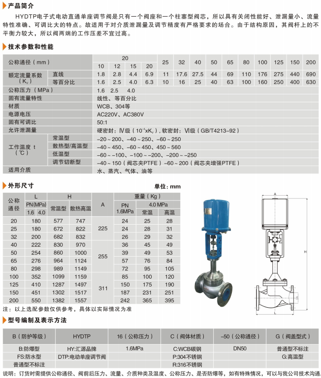 01HYDTP电子式电动单座调节阀.png