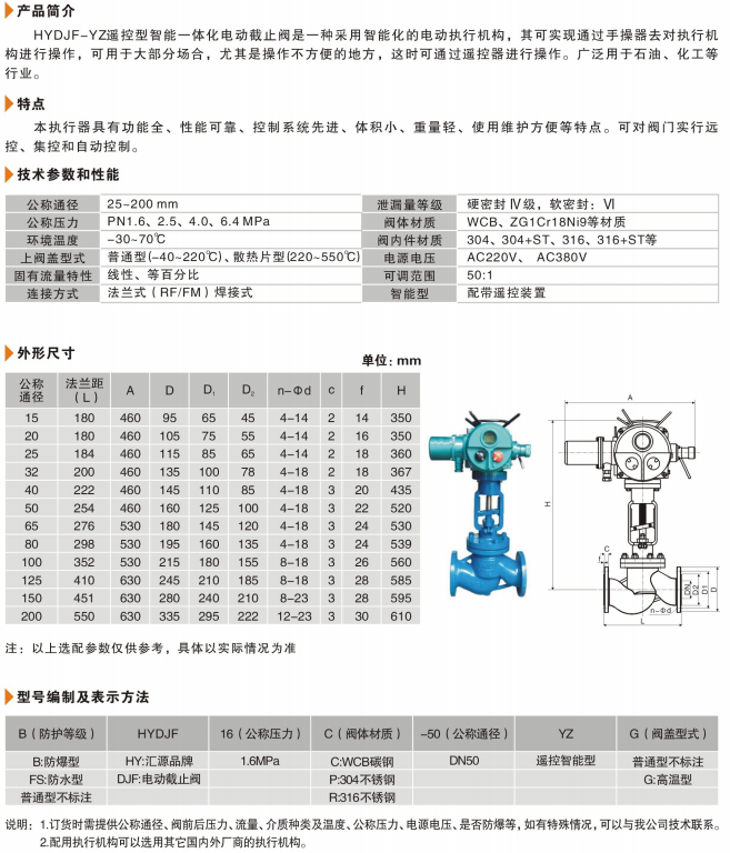 05HYDJF-YZ遥控型智能- -体化电动截止阀.png