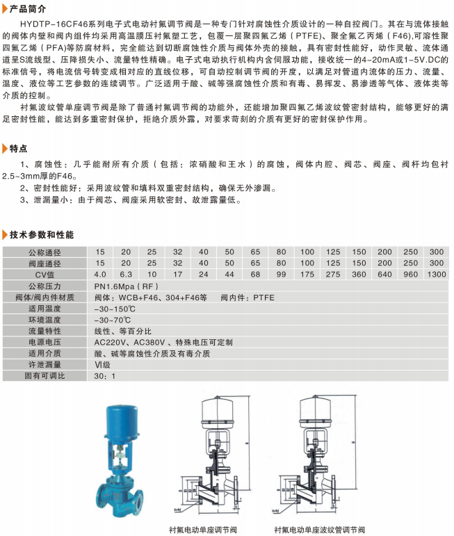 08HYDTP -16CF46电子式电动衬氟调节阀.png