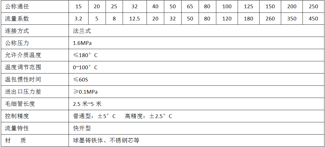 1572315743252166.png image.png