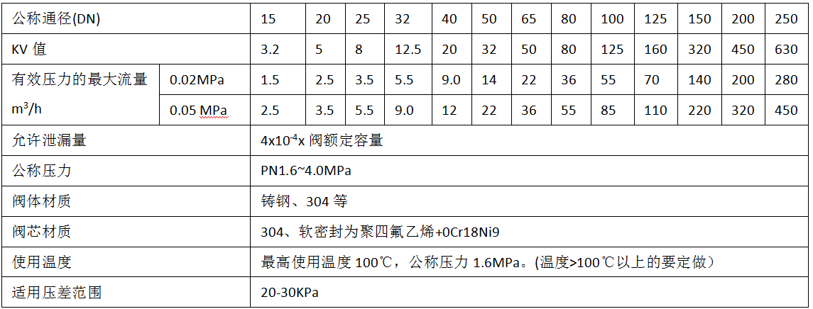 1572319025131883.png image.png