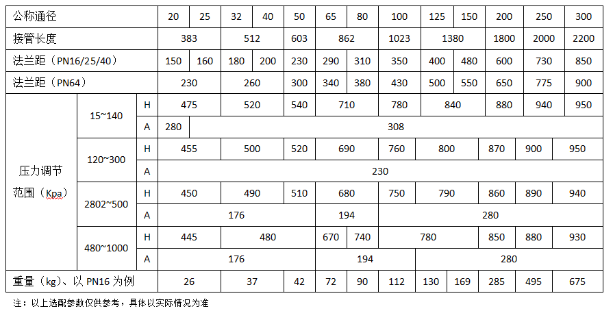1572399332110333.png image.png