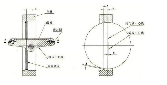 1695632436461515.png 图片3.png